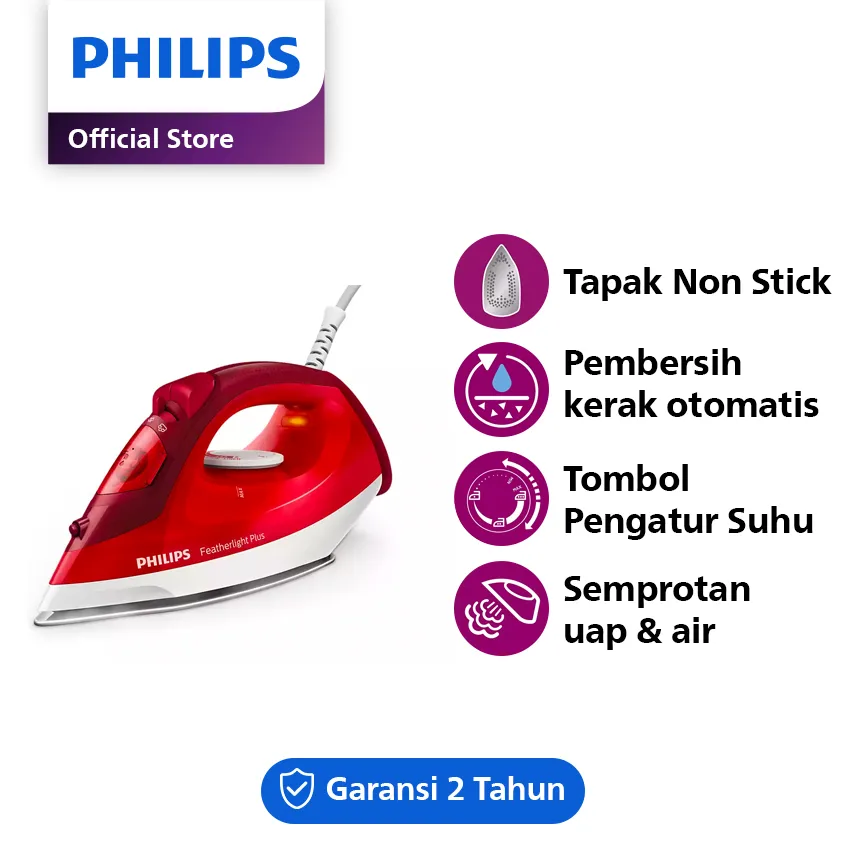 PHILIPS GC1424 - Hiro Electronics